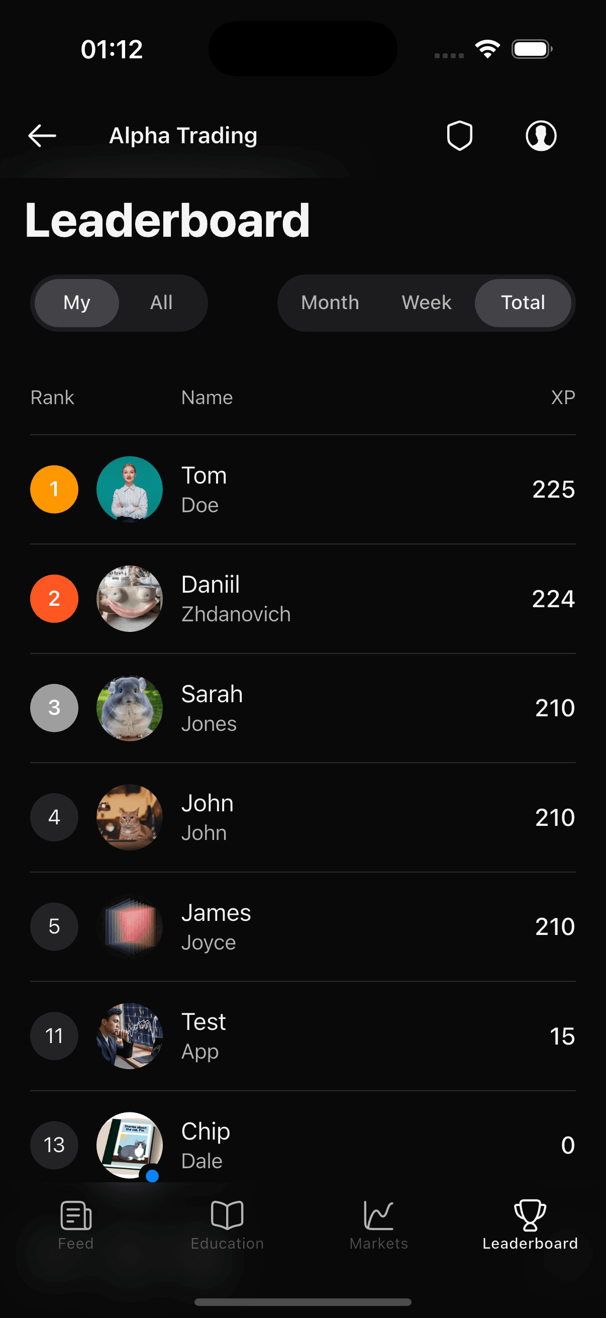 Leaderboard