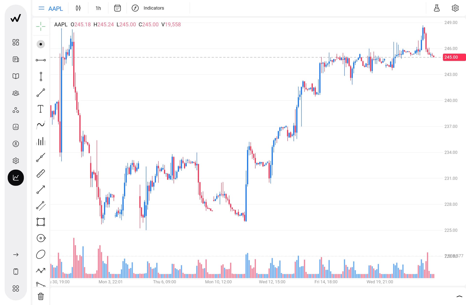 Paper Trading & Market Replay