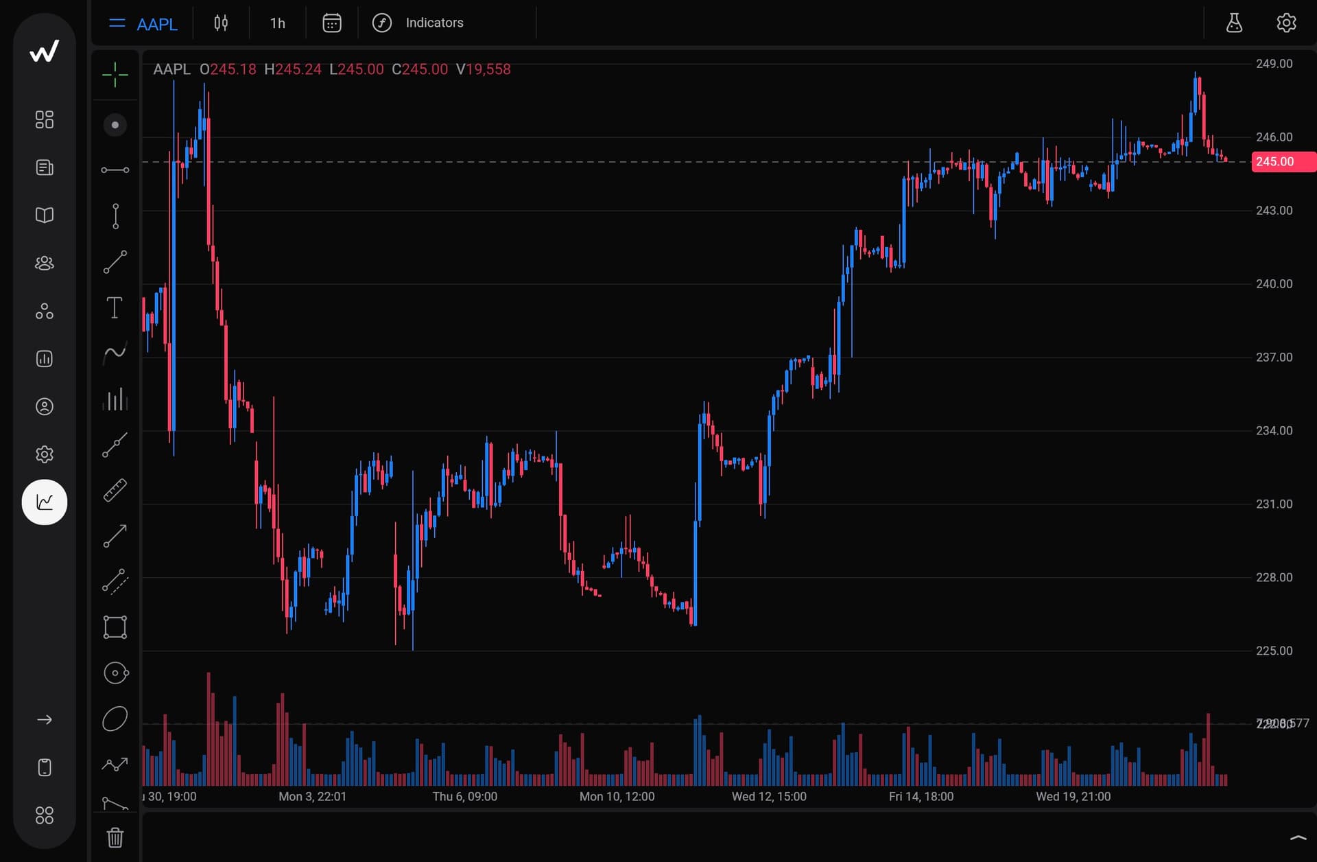 Paper Trading & Market Replay